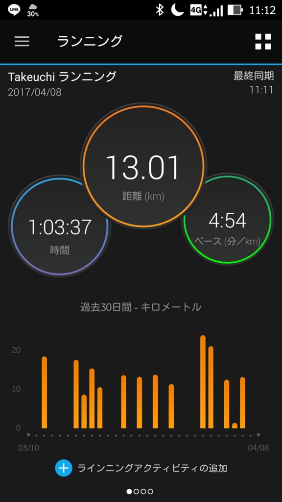f:id:itotto:20170410215810j:plain:w250