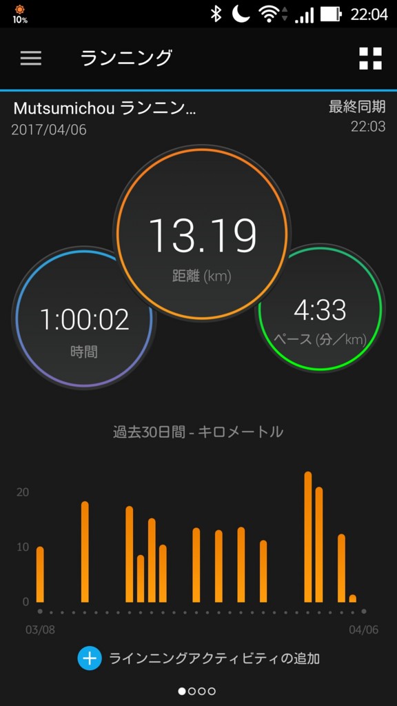f:id:itotto:20170410220034j:plain:w250