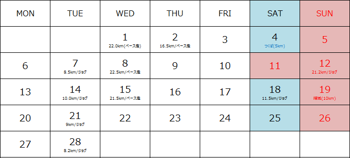 f:id:itotto:20170412205853p:plain