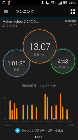 f:id:itotto:20170413224718j:image:w250