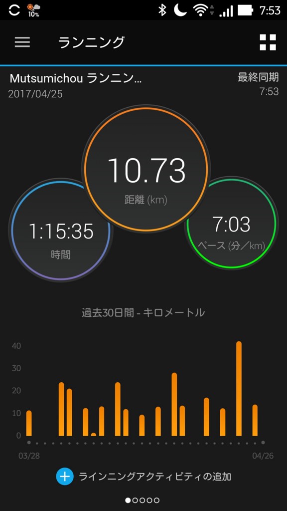 f:id:itotto:20170426204951j:plain:w250 f:id:itotto:20170426204951j:plain:w250