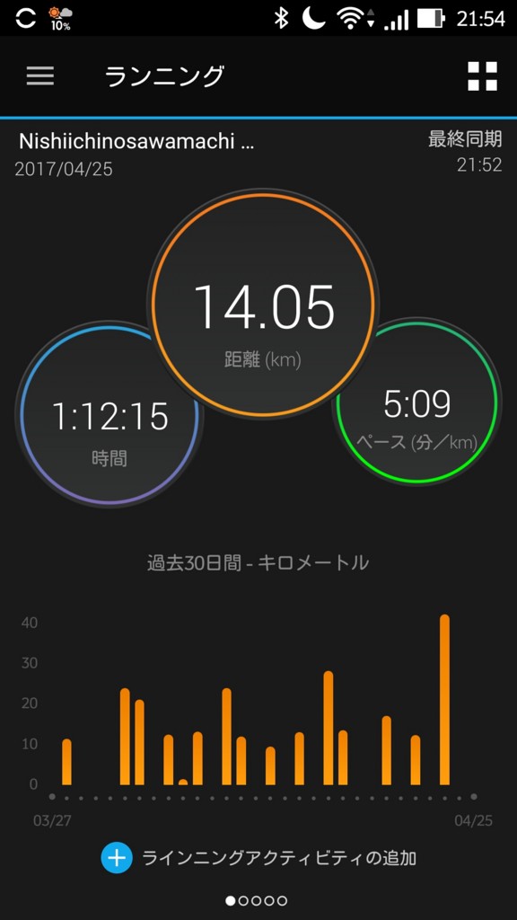 f:id:itotto:20170430233417j:plain:w250 f:id:itotto:20170430233417j:plain:w250