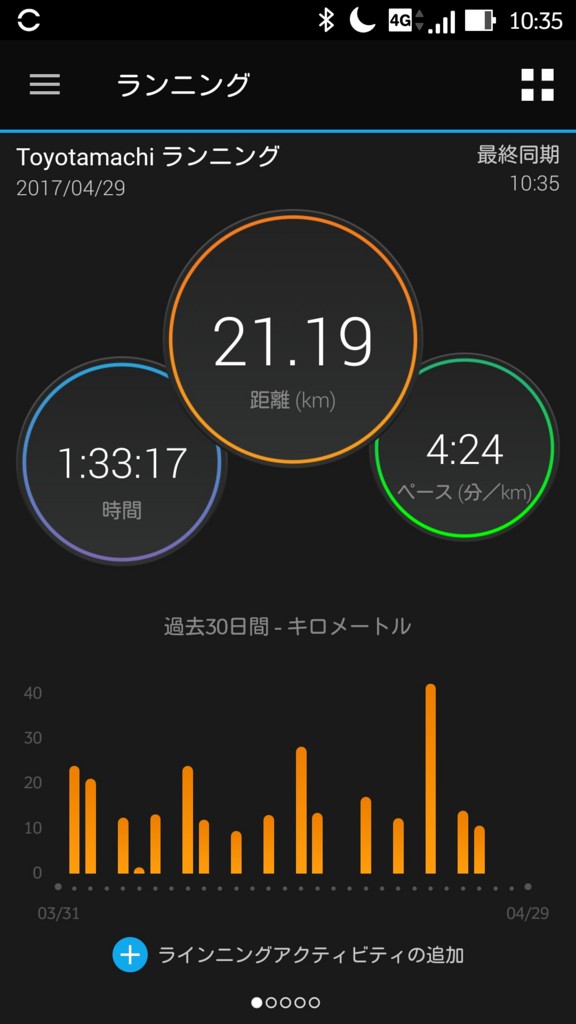 f:id:itotto:20170501000203j:plain:w250 f:id:itotto:20170501000203j:plain:w250