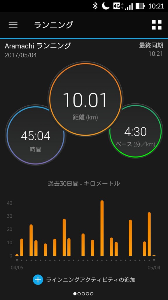 f:id:itotto:20170514205542j:plain:w250