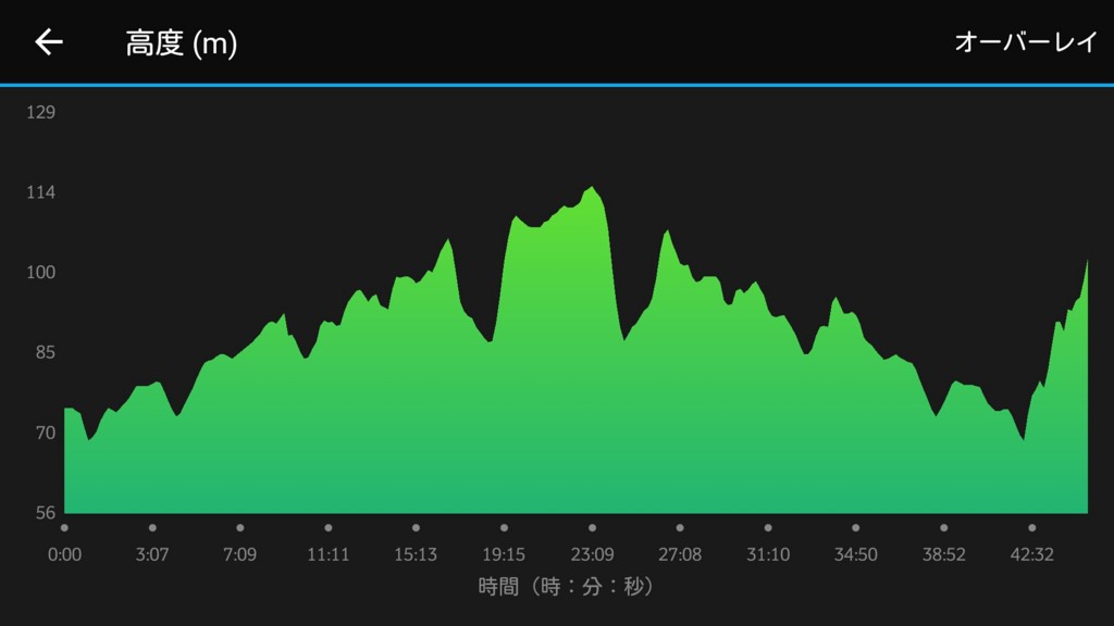 f:id:itotto:20170514205819j:plain:h250