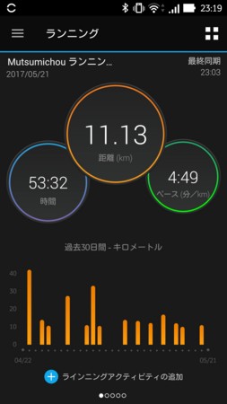 f:id:itotto:20170522004445j:image:w250 f:id:itotto:20170522004445j:image:w250