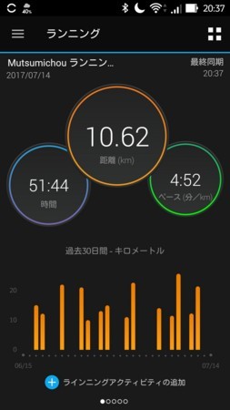 f:id:itotto:20170714223820j:image:w250 f:id:itotto:20170714223820j:image:w250