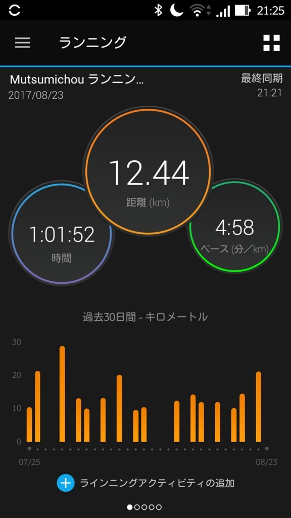 f:id:itotto:20170823225112j:plain:w250