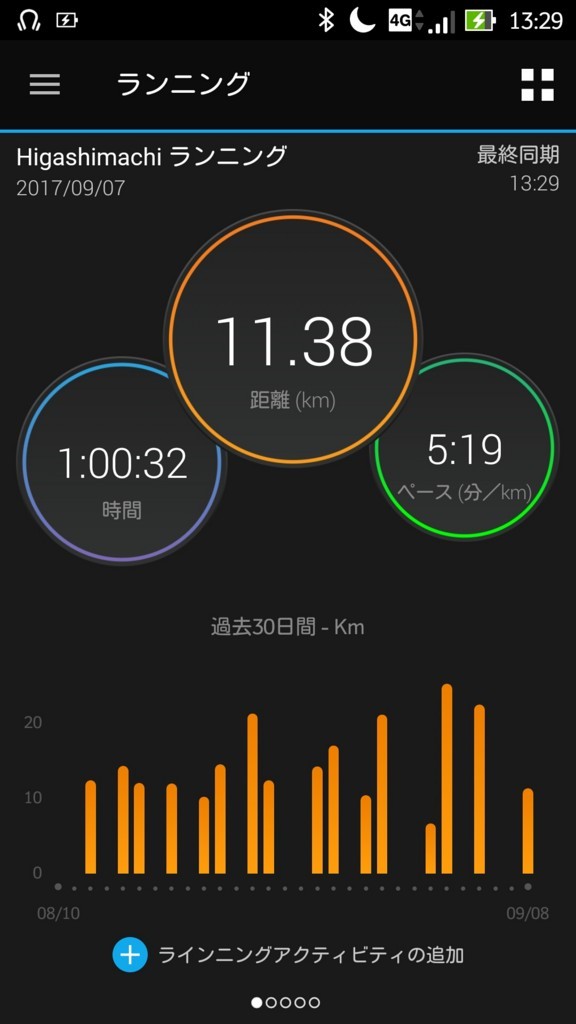 f:id:itotto:20170911223537j:plain:w250