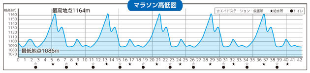 f:id:itotto:20170911224355j:plain