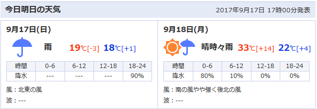 f:id:itotto:20170918230946p:plain f:id:itotto:20170918230946p:plain