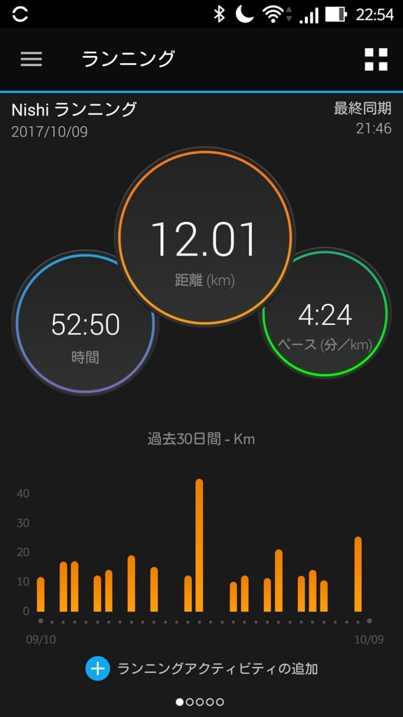 f:id:itotto:20171016214909j:plain:w250