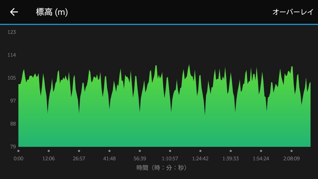 f:id:itotto:20171021213807j:plain:h250