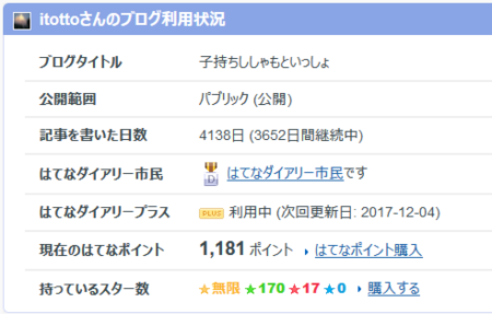 f:id:itotto:20171118010210p:image