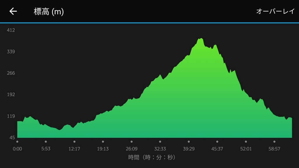 f:id:itotto:20171201005140j:plain