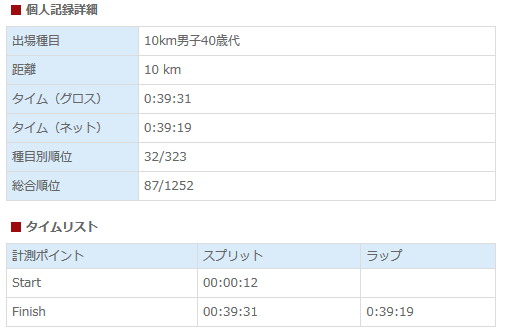 f:id:itotto:20180218205851p:plain