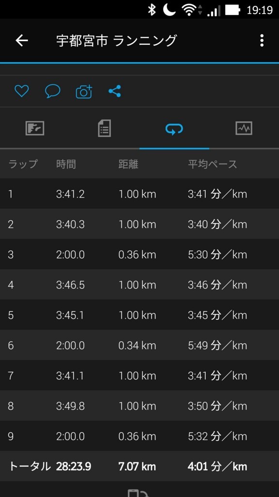 f:id:itotto:20180228221051j:plain:w250