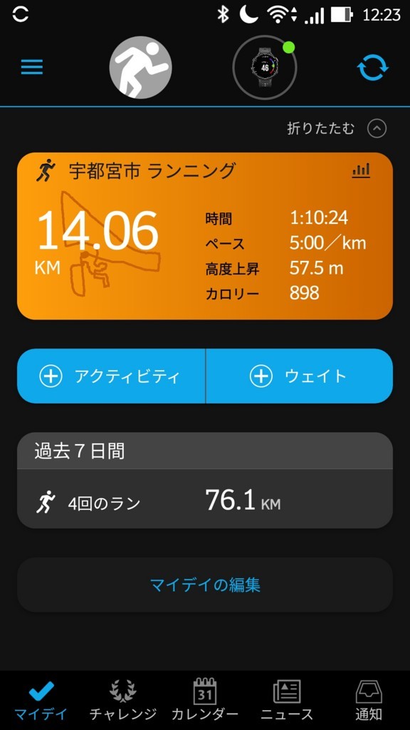 f:id:itotto:20180310223316j:plain:w250