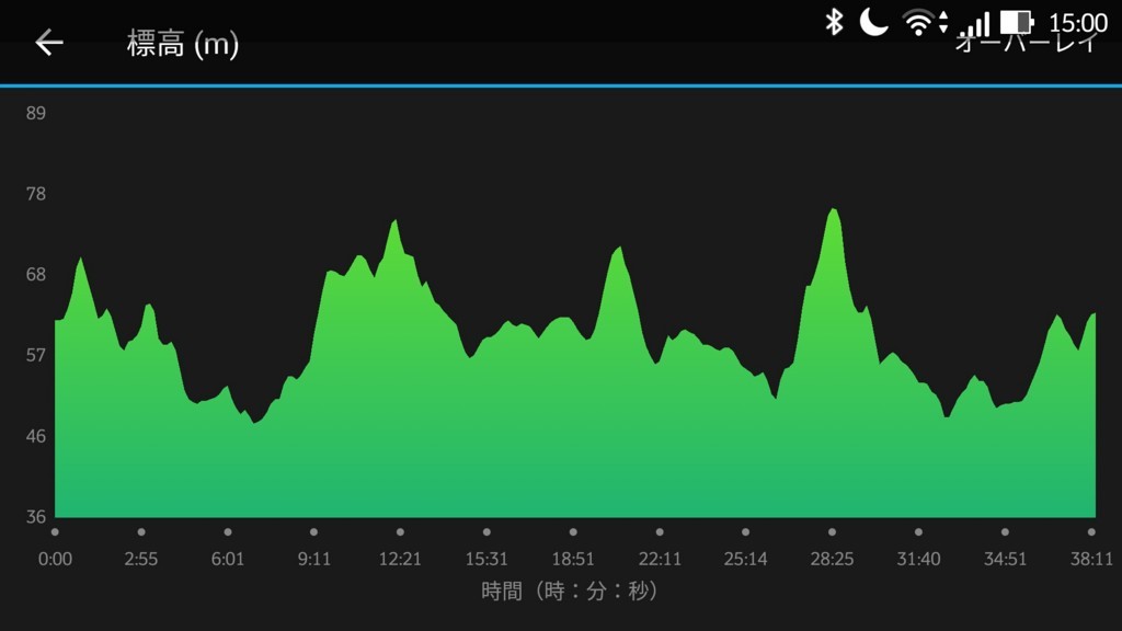 f:id:itotto:20180314223001j:plain:h250