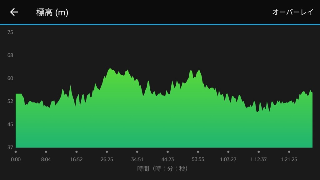 f:id:itotto:20180326231948j:plain f:id:itotto:20180326231948j:plain