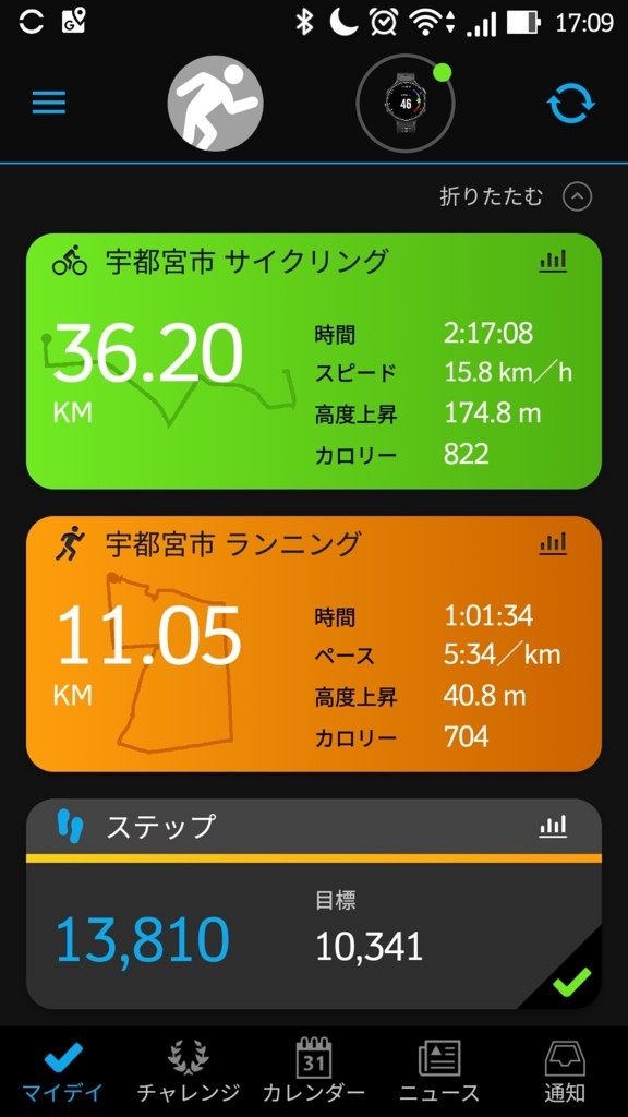 f:id:itotto:20180414204315j:plain:w250 f:id:itotto:20180414204315j:plain:w250