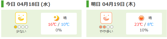 f:id:itotto:20180418223931p:plain f:id:itotto:20180418223931p:plain