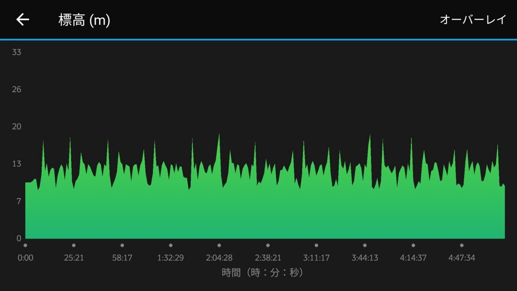 f:id:itotto:20180427225313j:plain:h250