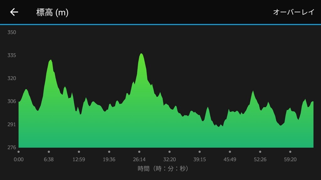 f:id:itotto:20180722232706j:plain:h250