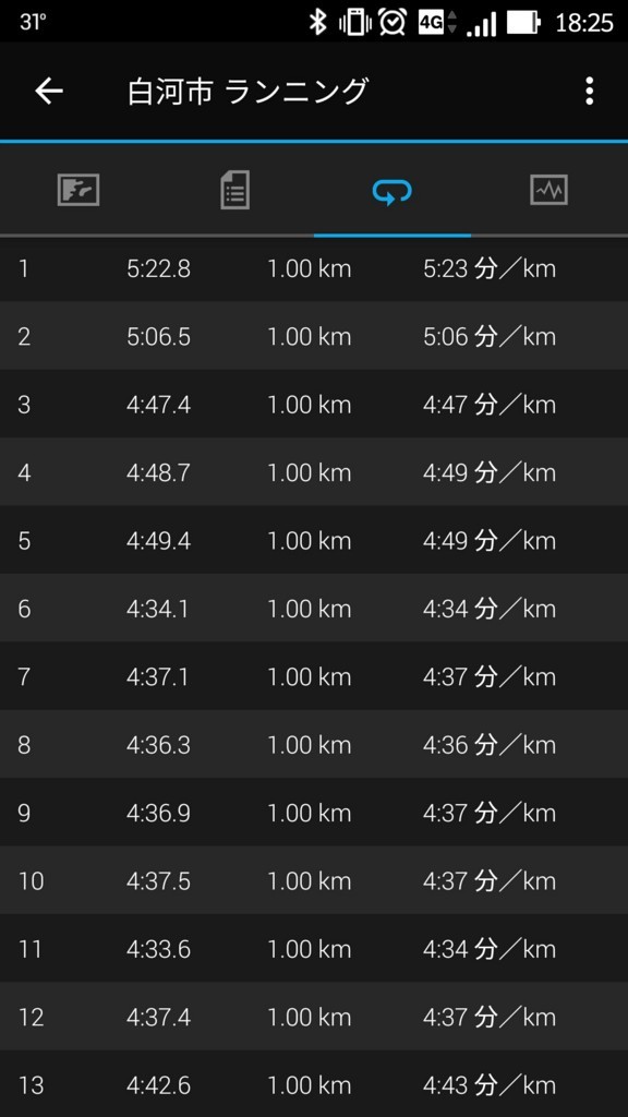 f:id:itotto:20180722232713j:plain:w250