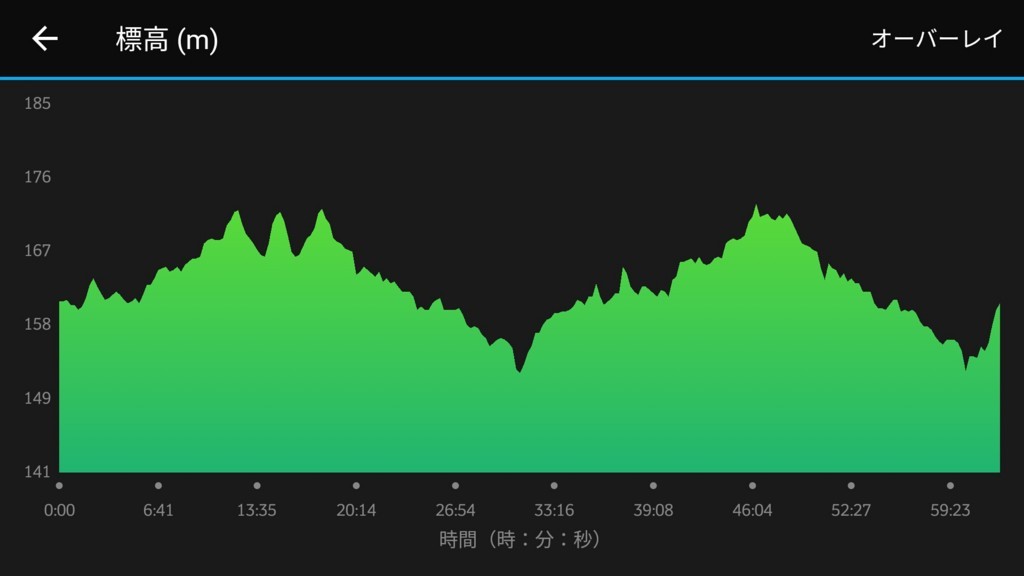 f:id:itotto:20180819230733j:plain:h250