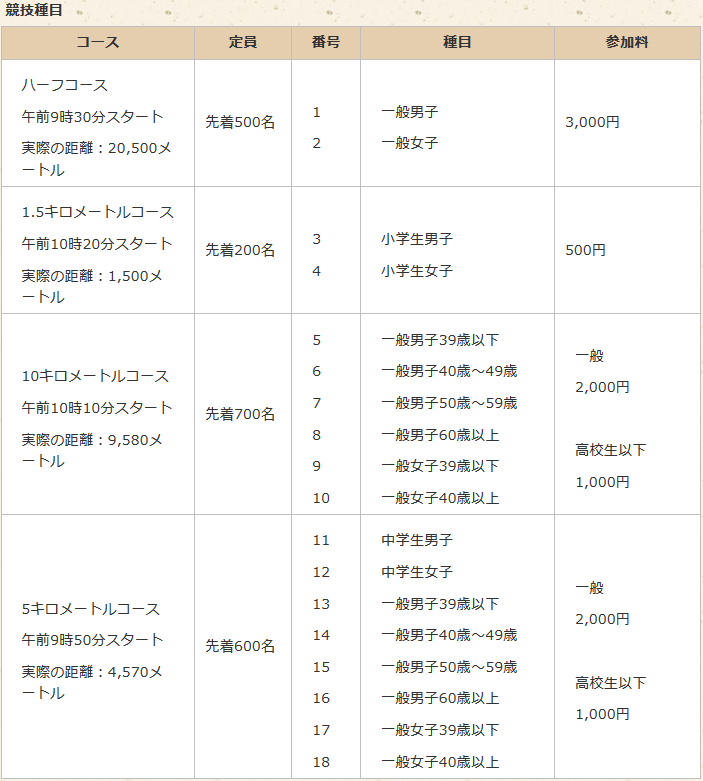 f:id:itotto:20180822235201p:plain