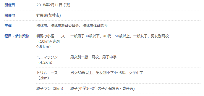 f:id:itotto:20180823000055p:plain