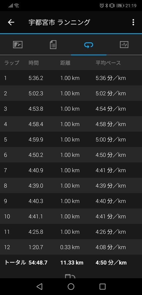 f:id:itotto:20181004222828j:plain:w250 f:id:itotto:20181004222828j:plain:w250