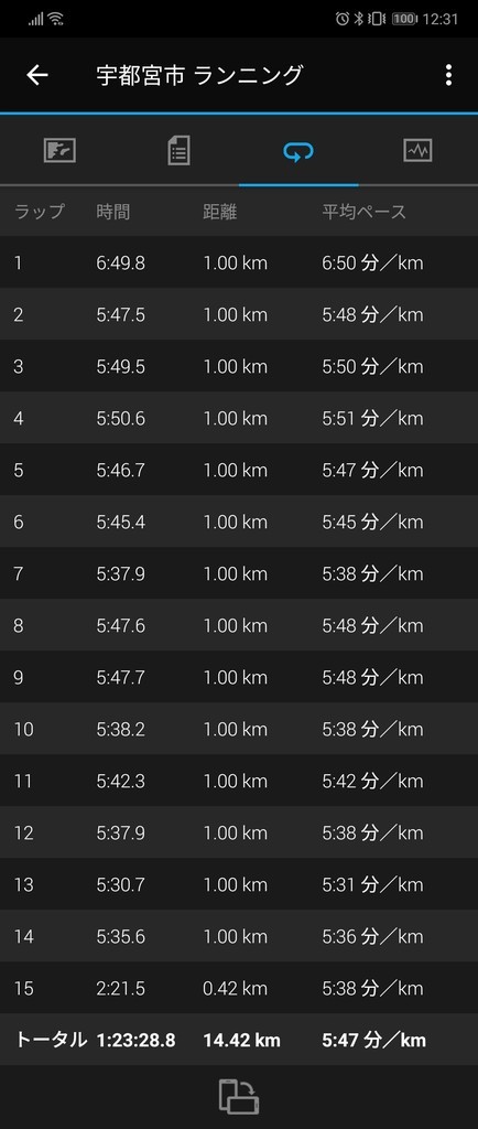 f:id:itotto:20181006155414j:plain:w250 f:id:itotto:20181006155414j:plain:w250