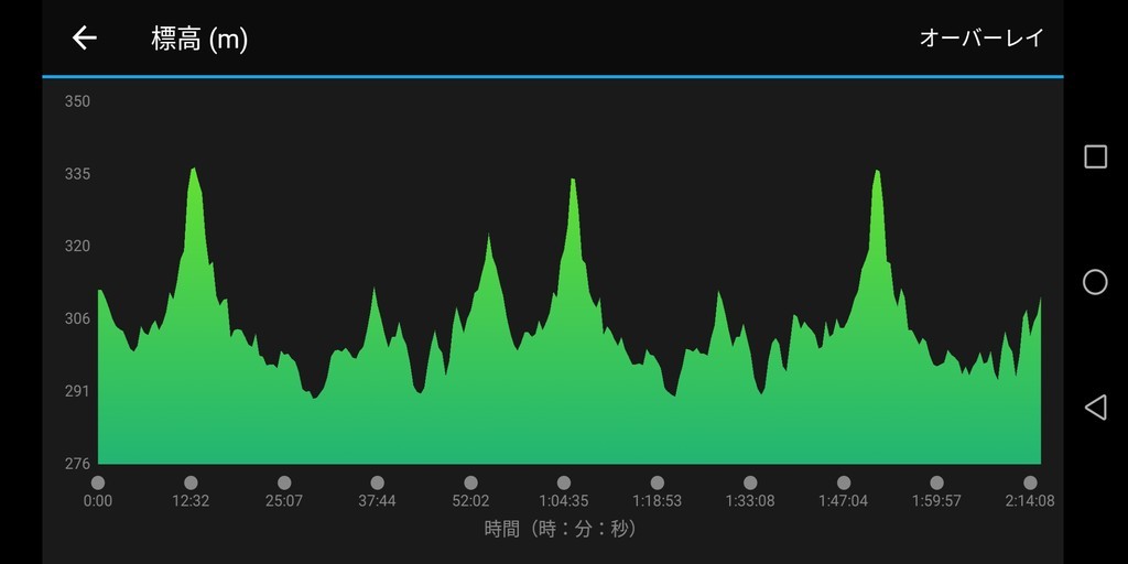 f:id:itotto:20181008232343j:plain:h250 f:id:itotto:20181008232343j:plain:h250