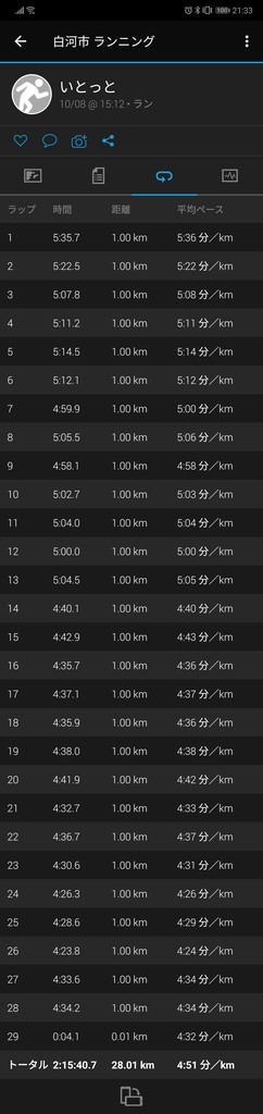 f:id:itotto:20181008233026j:plain:w250 f:id:itotto:20181008233026j:plain:w250