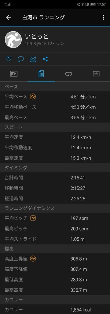 f:id:itotto:20181009002011j:plain:w250 f:id:itotto:20181009002011j:plain:w250