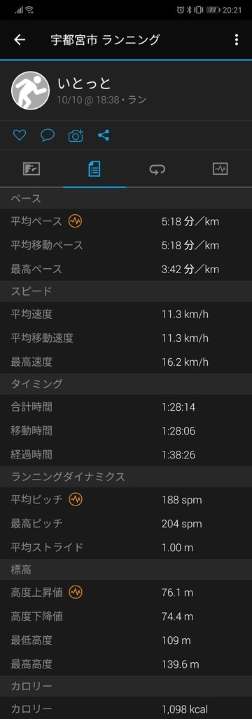 f:id:itotto:20181010214814j:plain:w250