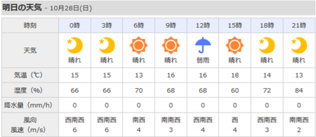 f:id:itotto:20181027002612p:image