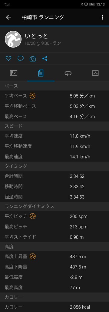 f:id:itotto:20181028202825j:plain:w250 f:id:itotto:20181028202825j:plain:w250