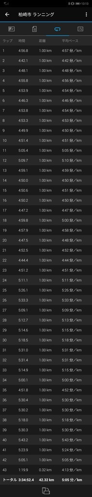 f:id:itotto:20181028202835j:plain:w250 f:id:itotto:20181028202835j:plain:w250