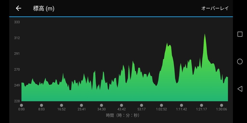 f:id:itotto:20181117005448j:plain:h250 f:id:itotto:20181117005448j:plain:h250