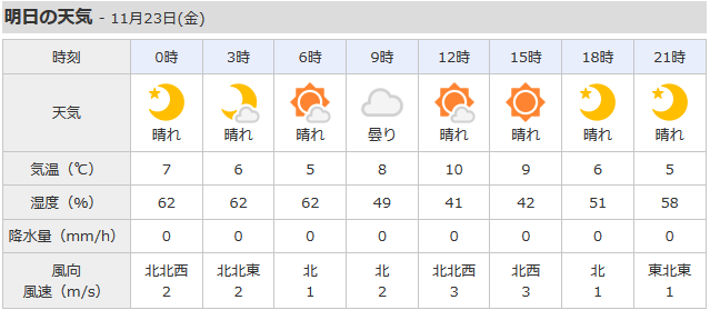 f:id:itotto:20181122203200p:plain