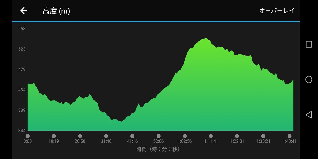 f:id:itotto:20181125181221j:plain:h250