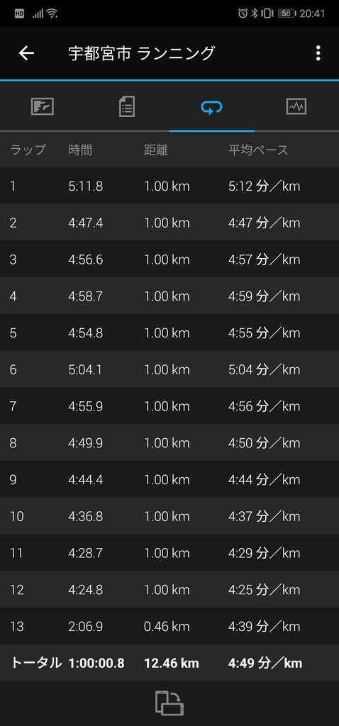 f:id:itotto:20181207001105j:plain:w250 f:id:itotto:20181207001105j:plain:w250