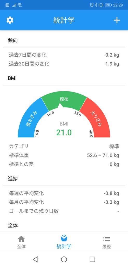 f:id:itotto:20190118223133j:plain