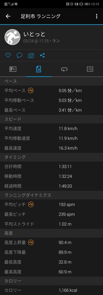 f:id:itotto:20190324205748j:plain:w250