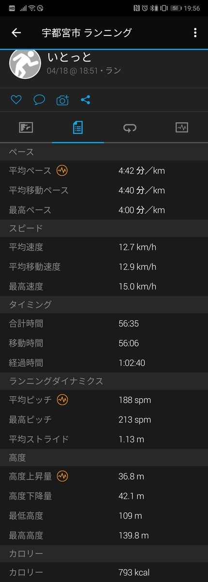 f:id:itotto:20190418211418j:plain:w250