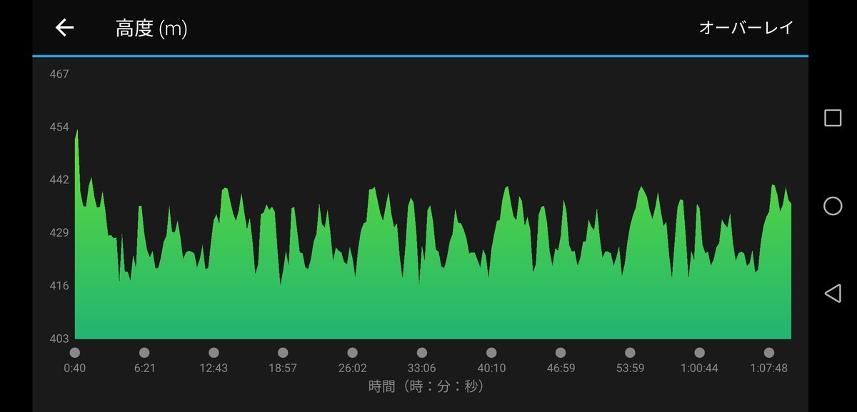 f:id:itotto:20190421211228j:plain:h250