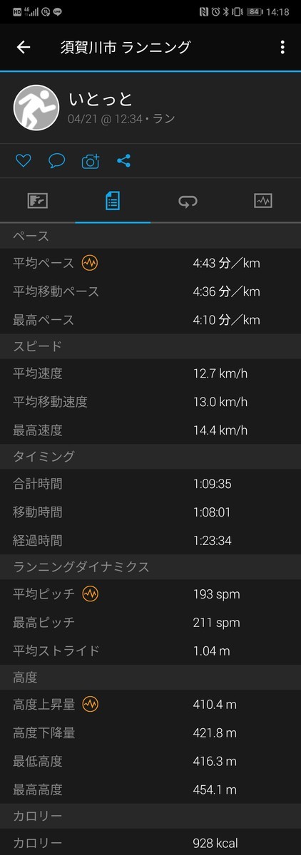 f:id:itotto:20190421211326j:plain:w250